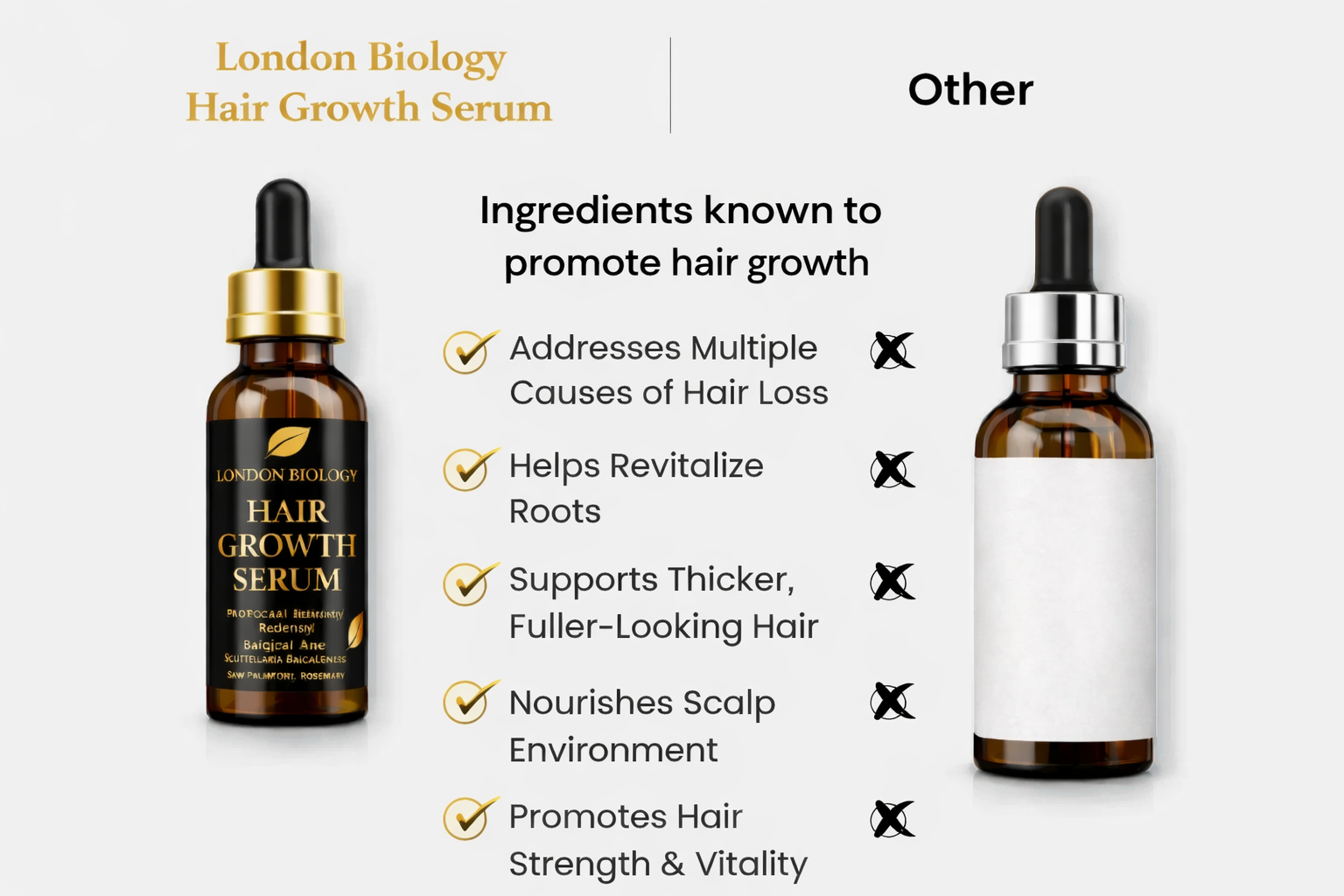 Peptide Hair Growth Serum
